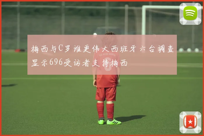 梅西与C罗谁更伟大西班牙六台调查显示696受访者支持梅西